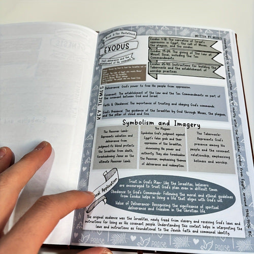 A 66-page Bible notebook